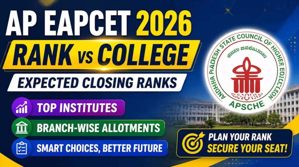 AP EAPCET 2026 Rank vs College