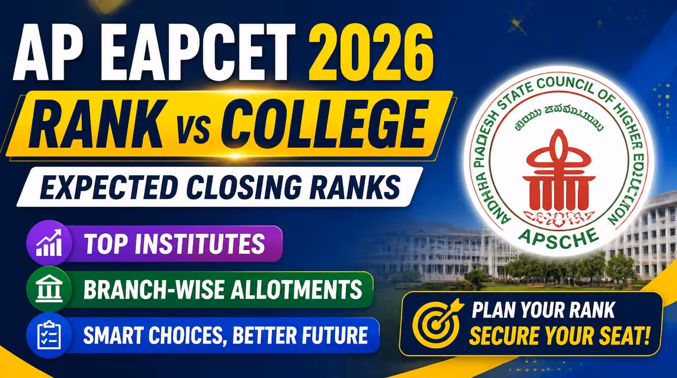 AP EAPCET 2026 Rank vs College