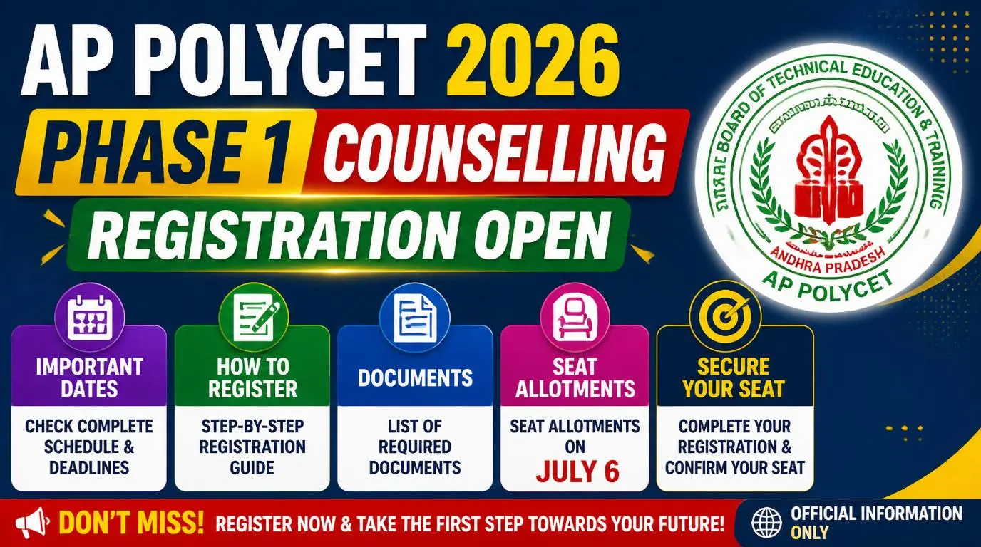 AP POLYCET 2026