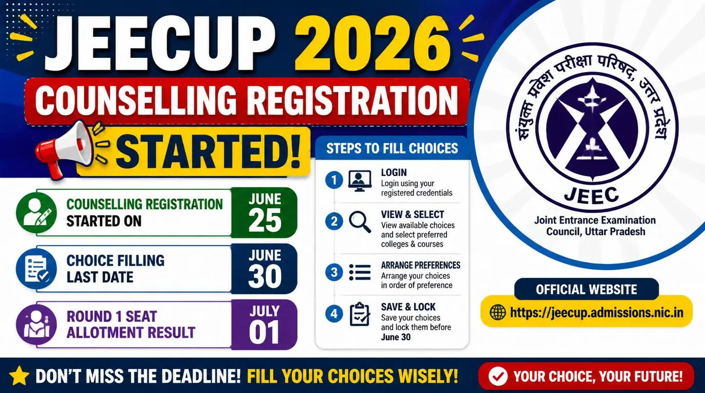 JEECUP Counselling 2026 Round 1