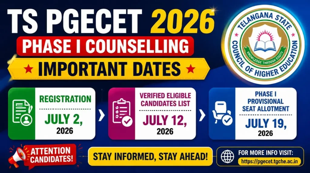 TS PGECET 2026 Phase I Counselling
